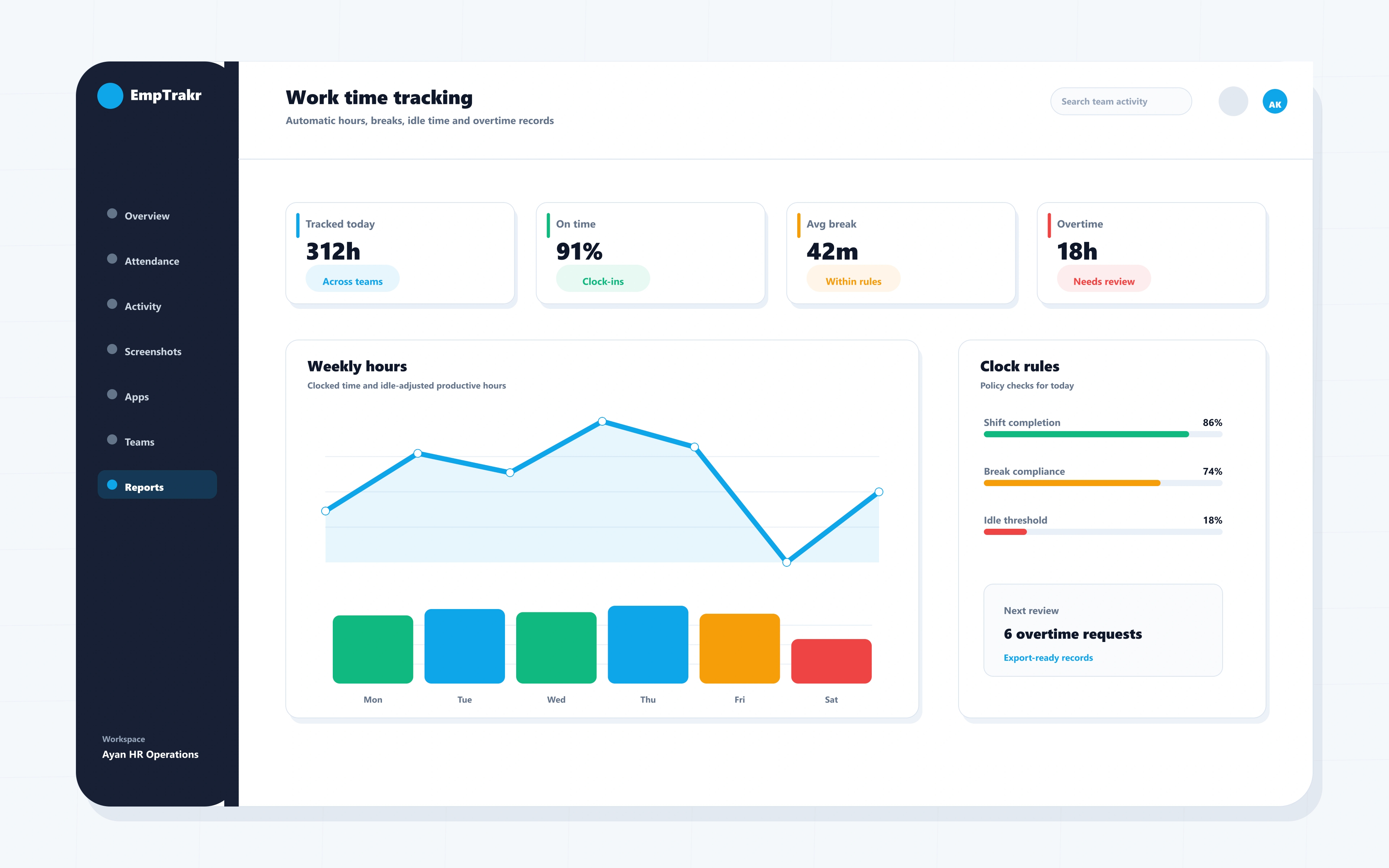 EmpTrakr work time tracking settings for breaks, idle time and clock-in rules