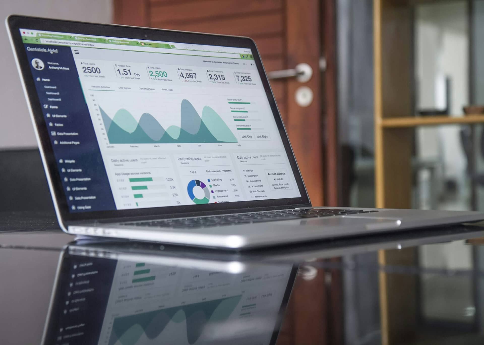 Team reviewing employee productivity analytics
