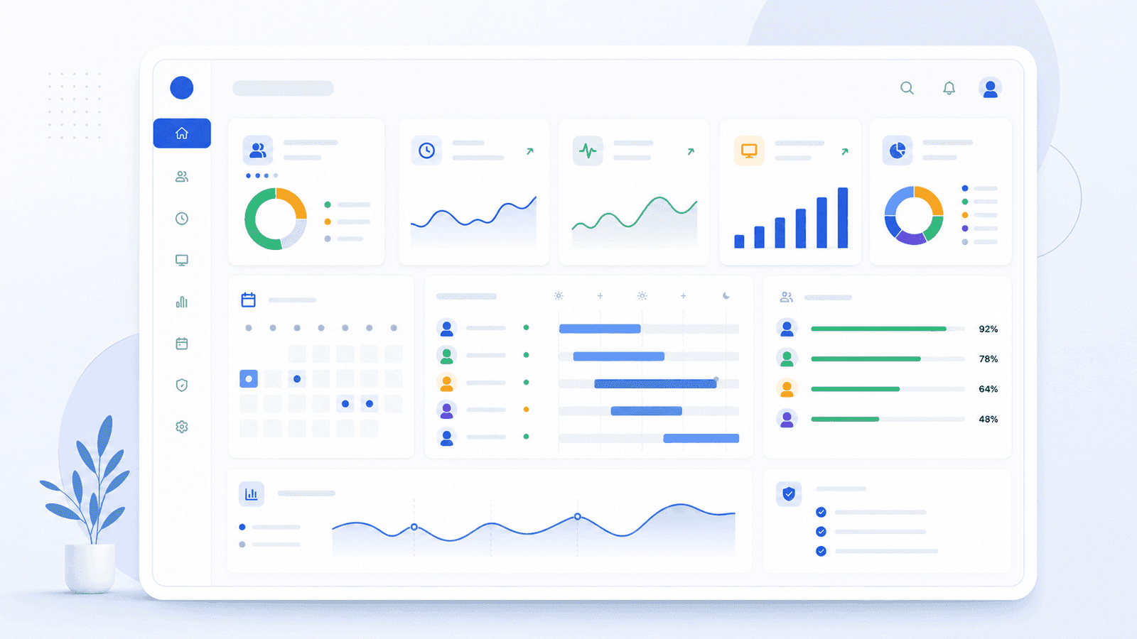 EmpTrakr daily management dashboard visual