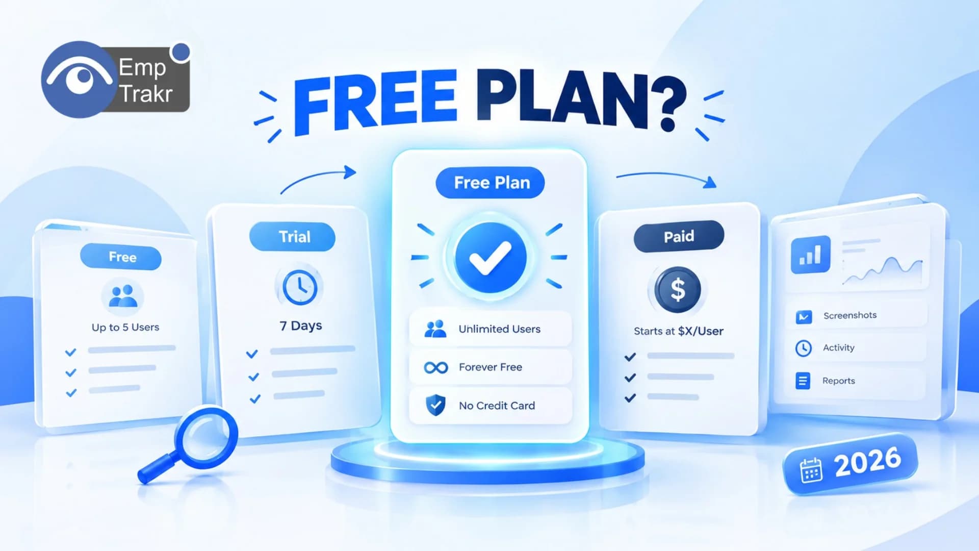 Free Monitoring Software Plans to Know in 2026