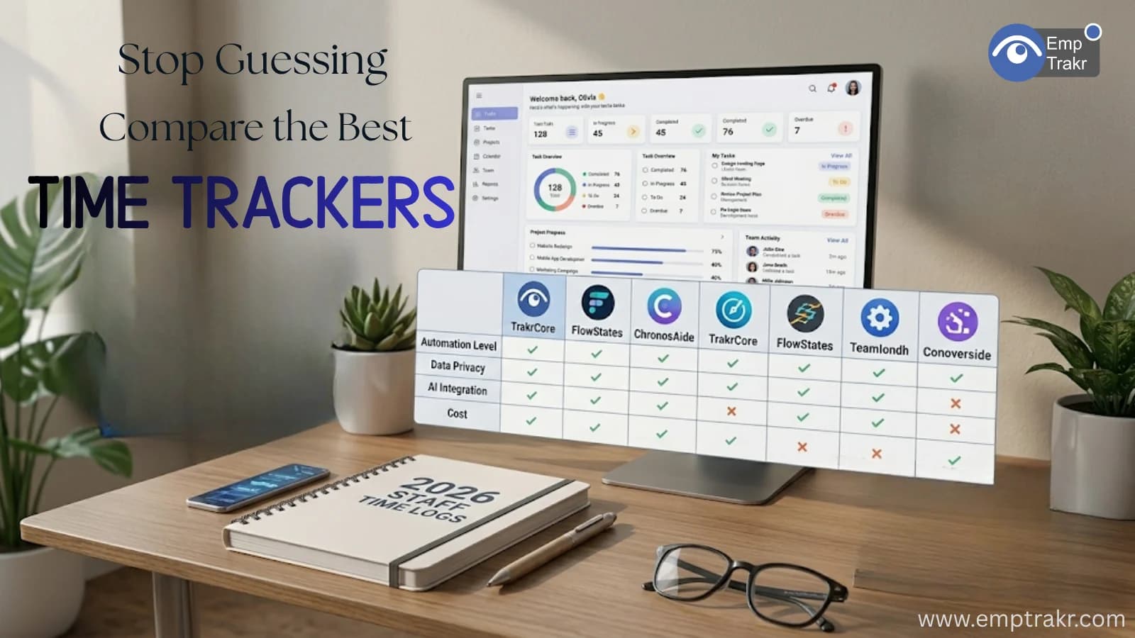 Software for Tracking Employee Hours — Top 8 Tools Compared for 2026