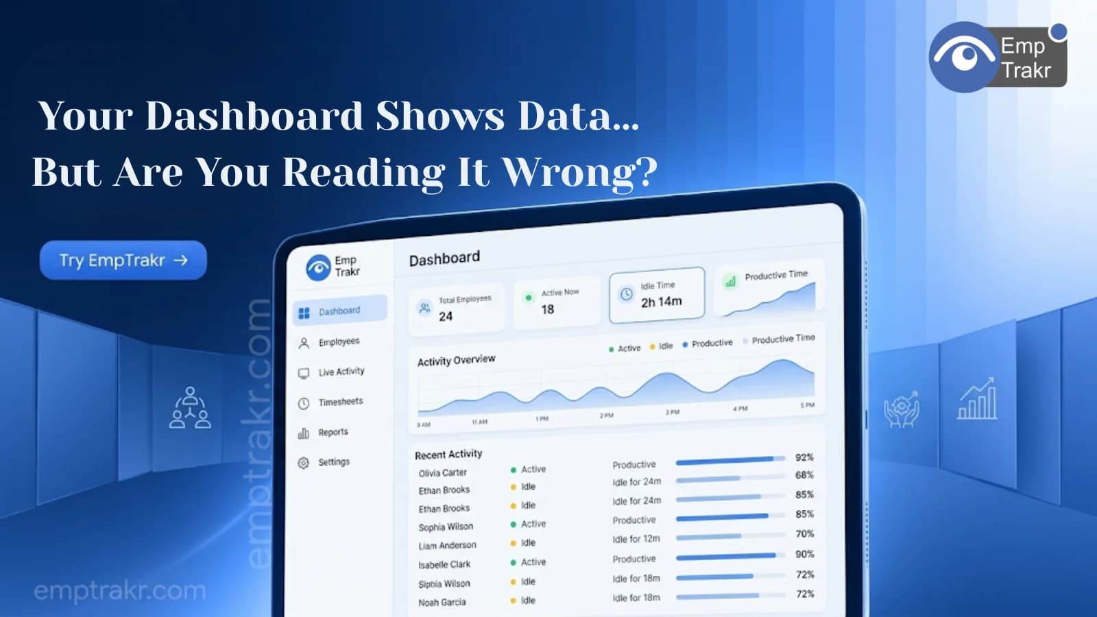 Employee Monitoring Dashboard: Reading Your Team's Data Correctly