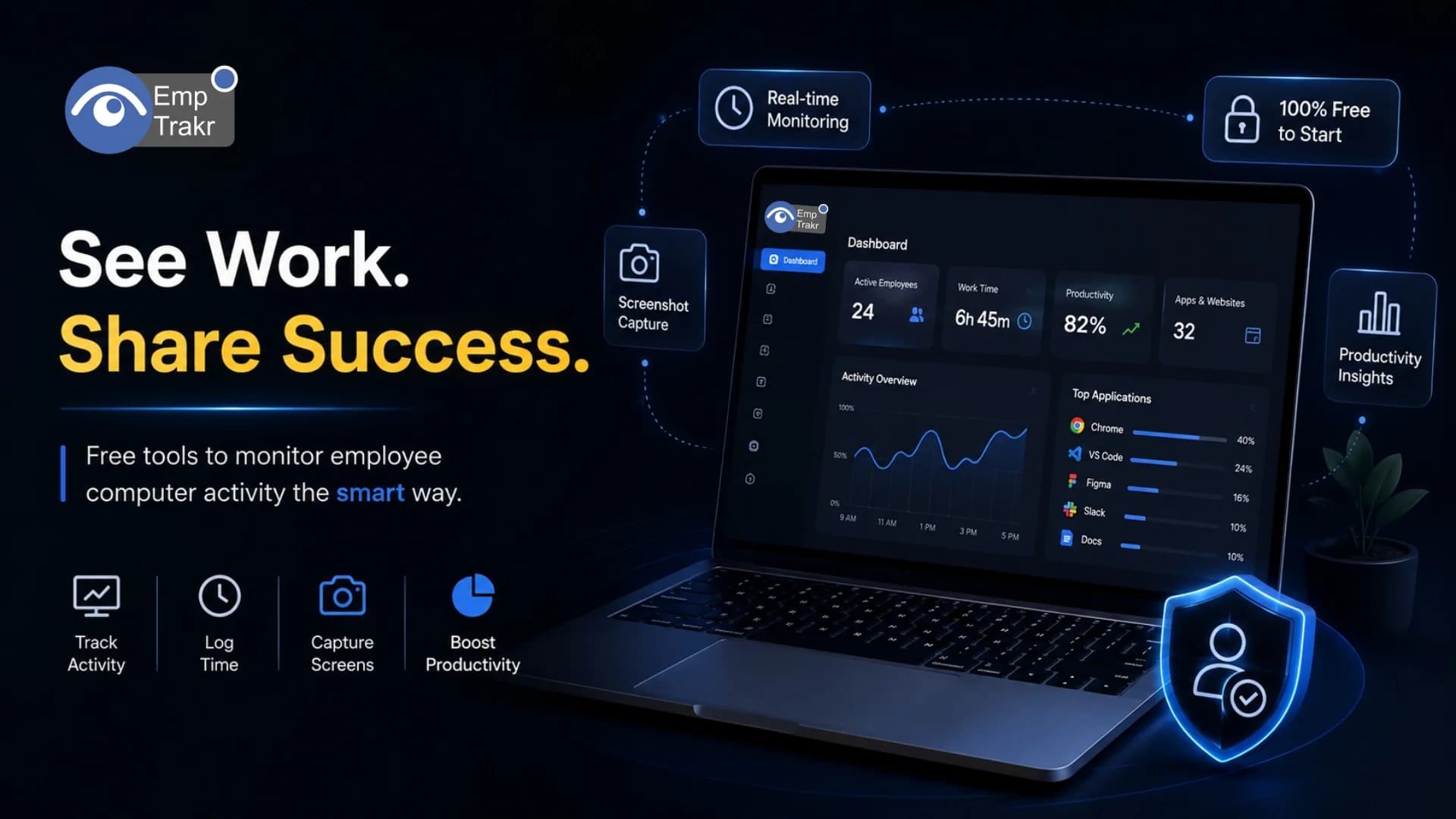Free Software to Monitor Employee Computer Activity That Works
