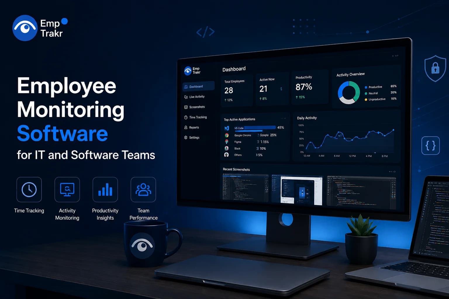 employee monitoring software for it and software teams: guide | EmpTrakr