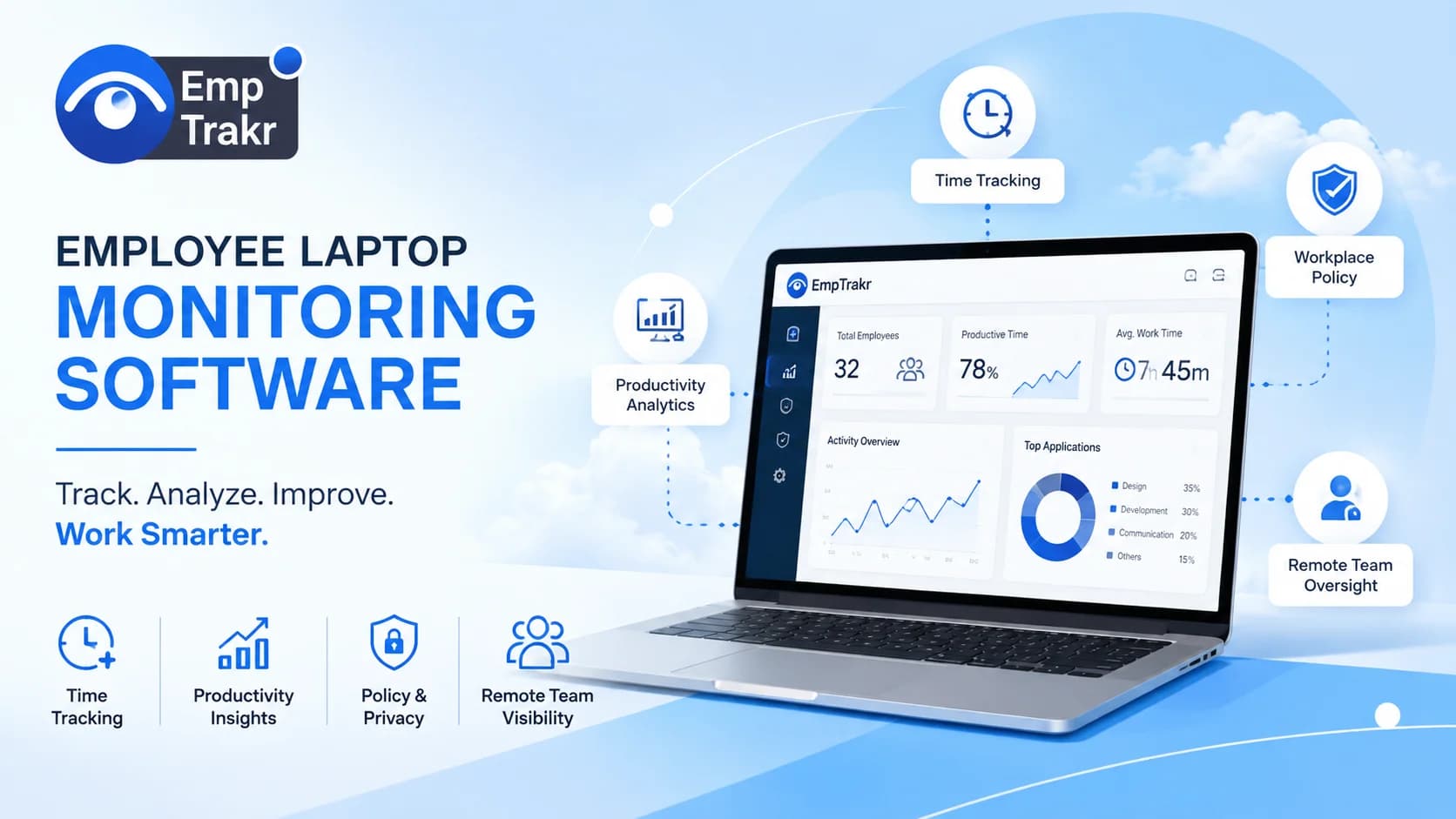 Employee Laptop Monitoring Software Guide