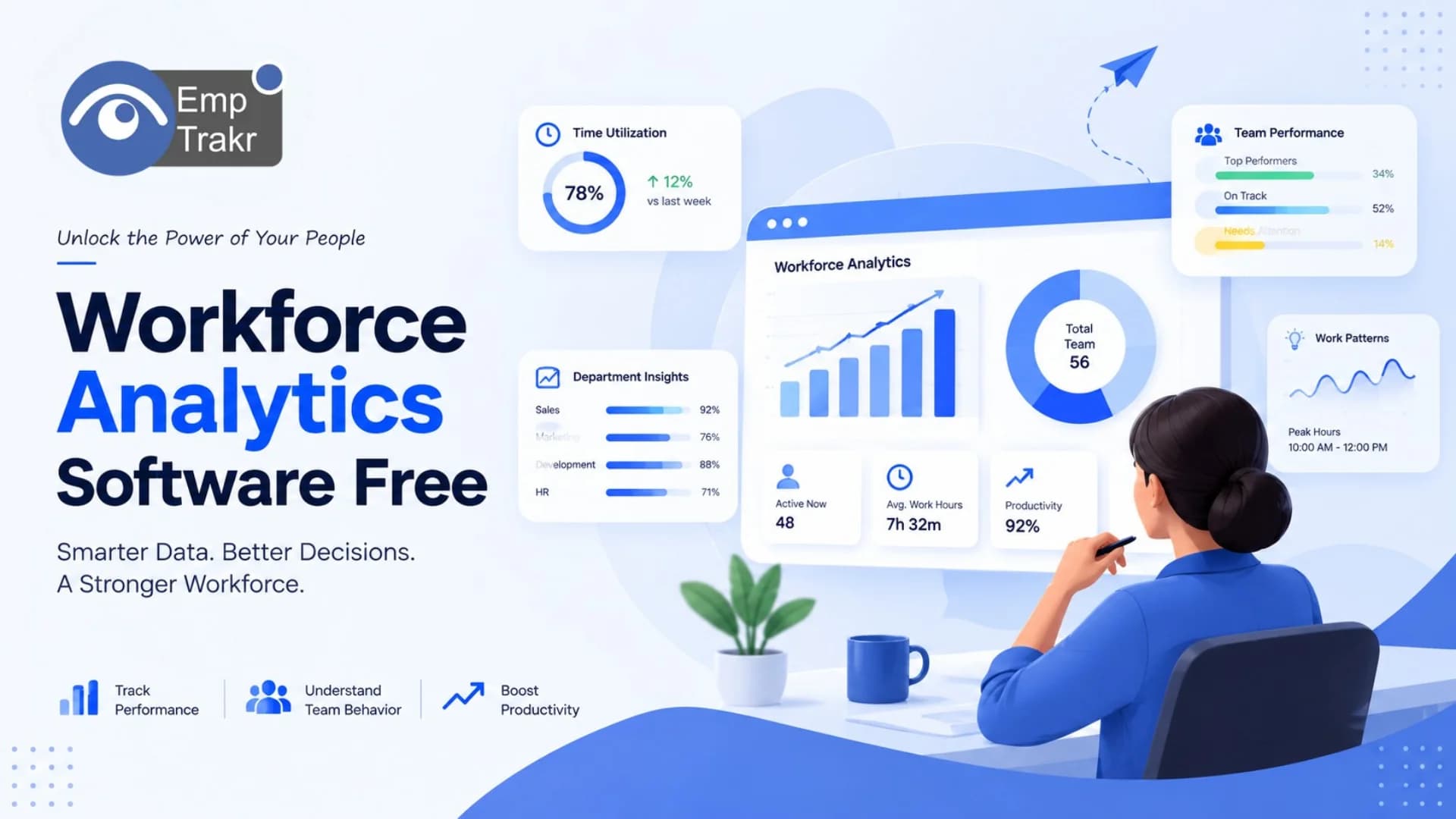 workforce analytics software free | EmpTrakr